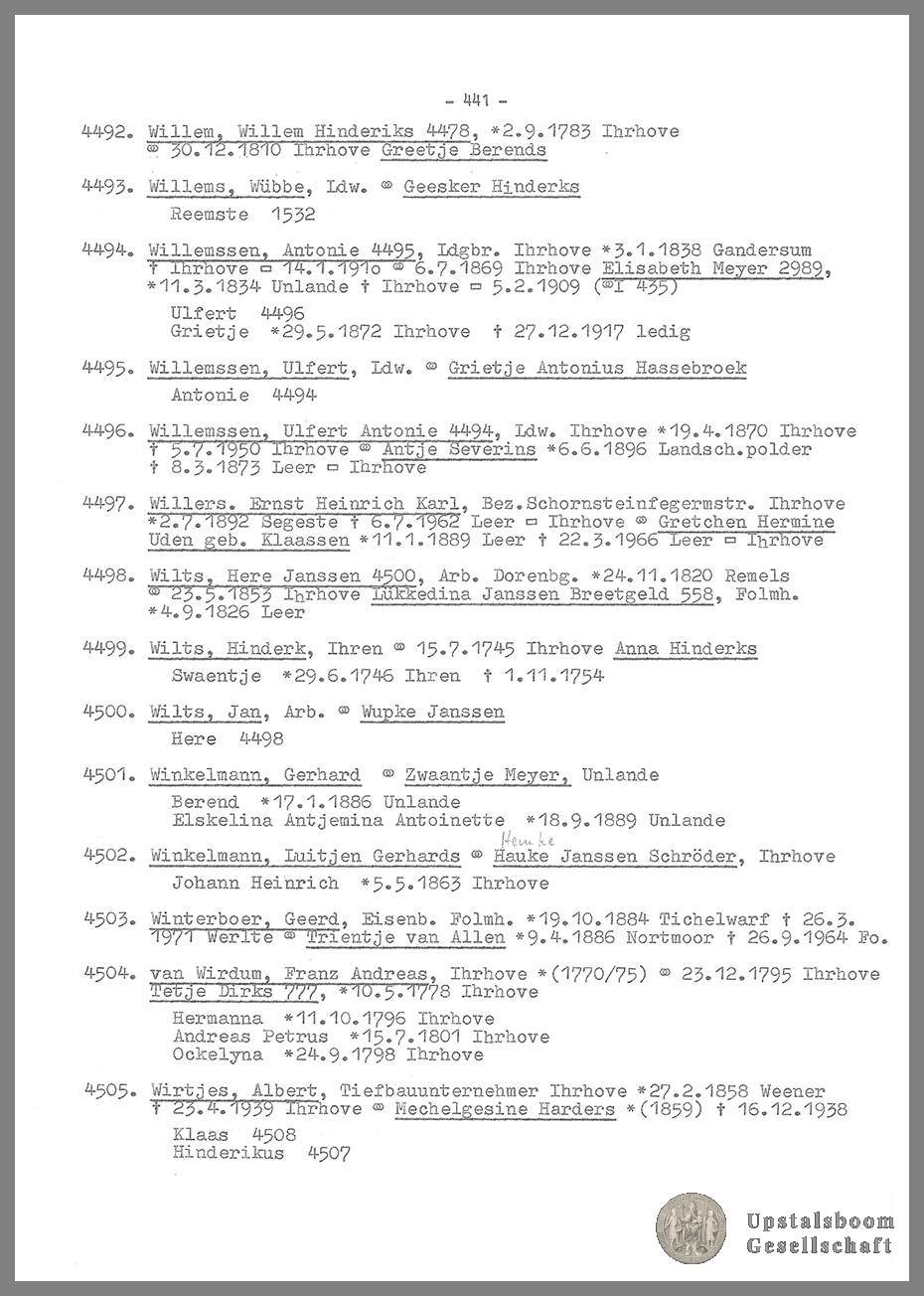 Document